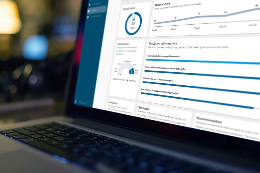 Laptop zeigt Datenanalyse-Dashboard mit Diagrammen